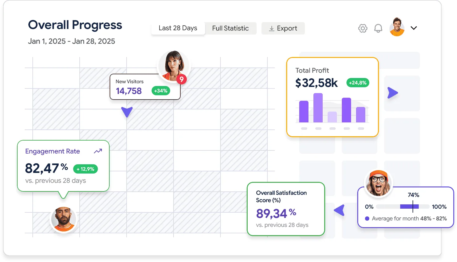 Achieve more with better workflows - 雷速